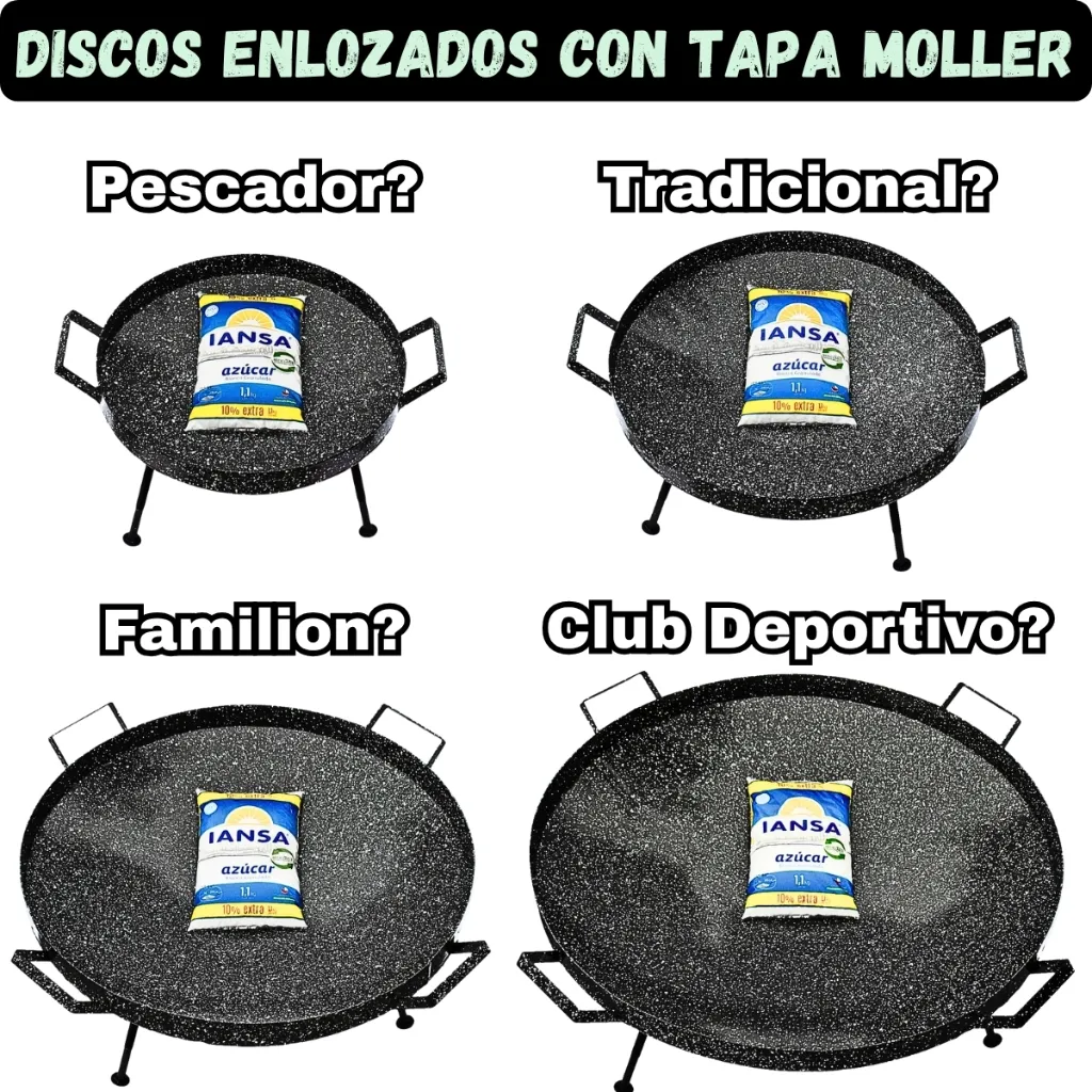8. Comparativa Discos Enlozados con Tapa Moller. 600x600.webp