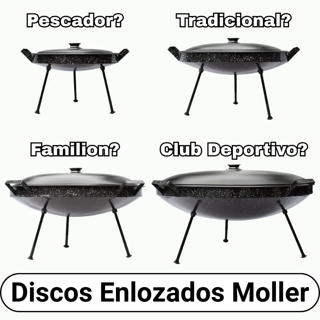 4. Discos Enlozados Moller.webp